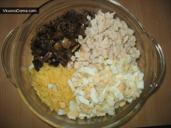 рецепт приготовления блюда курица с грибами